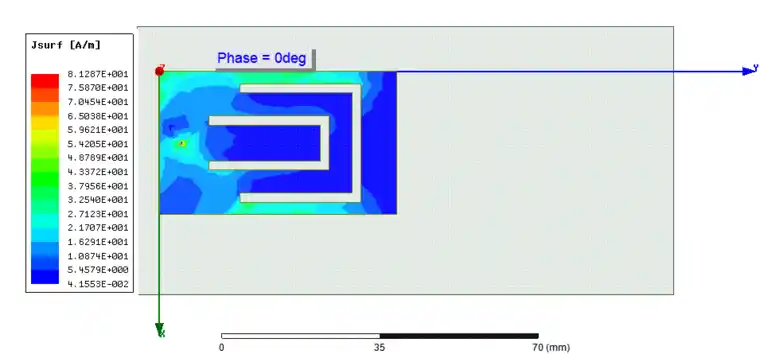 ansys workbench中设置力的作用点与方向